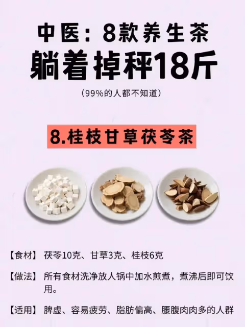 中醫8款養生茶,助力輕鬆掉秤!快收藏