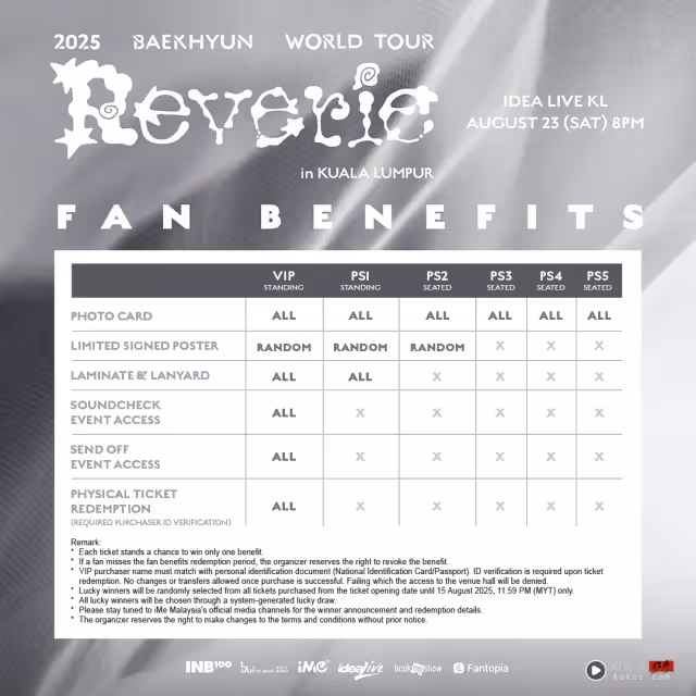 BAEKHYUN伯賢823赴馬來西亞SOLO開唱！最貴票價：RM918