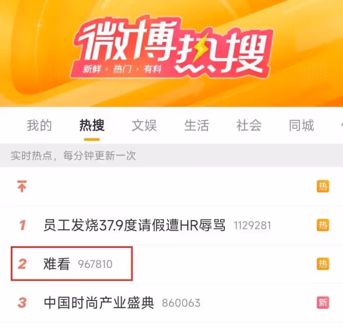 白鹿新劇《臨江仙》首播6集，口碑出爐，觀眾評價一針見血