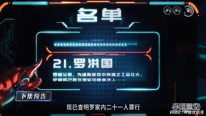第四個任務開啟,羅洪國被陷害,羅峰為父親強勢整頓家族