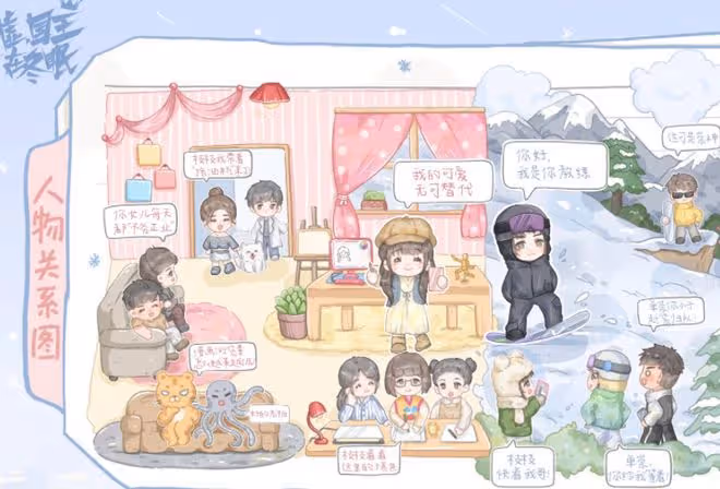噓國王在冬眠人物關係,漫、雪、商三圈聯誼