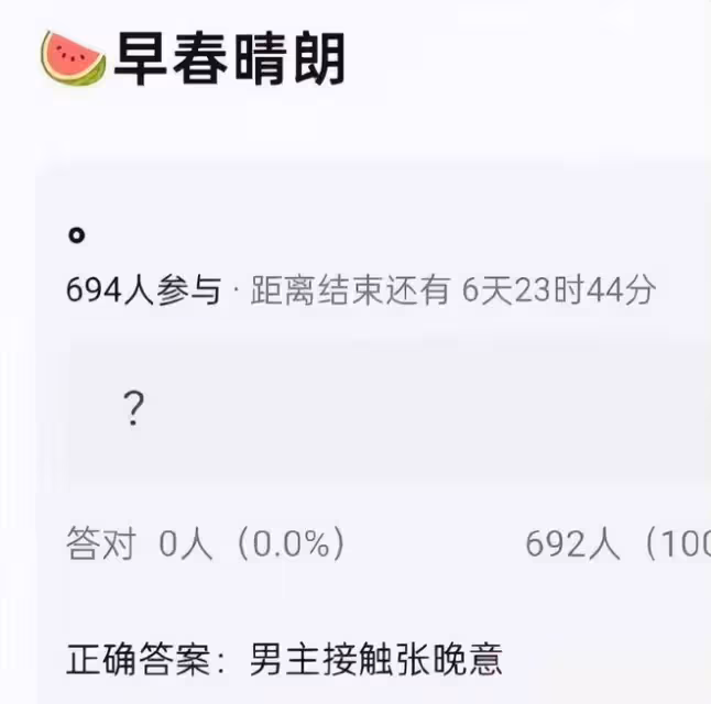 網傳現偶大IP《早春晴朗》正在接觸張晚意，網友：一看天塌了