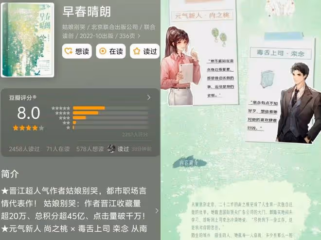 網傳現偶大IP《早春晴朗》正在接觸張晚意，網友：一看天塌了