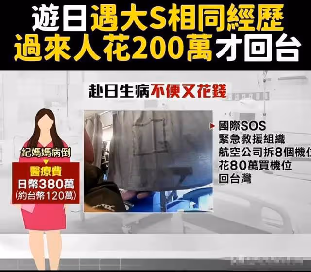 跟大S一樣經歷的人返回台灣被救活 具俊曄陪大S屍體睡3小時才送醫