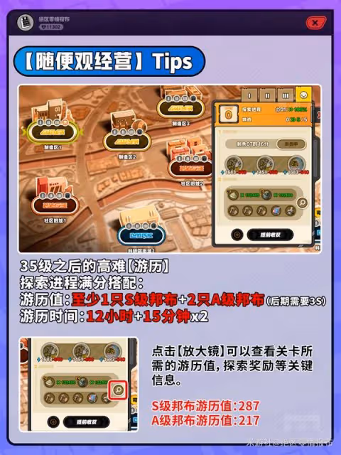《絕區零》隨便觀經營邦步選擇指南