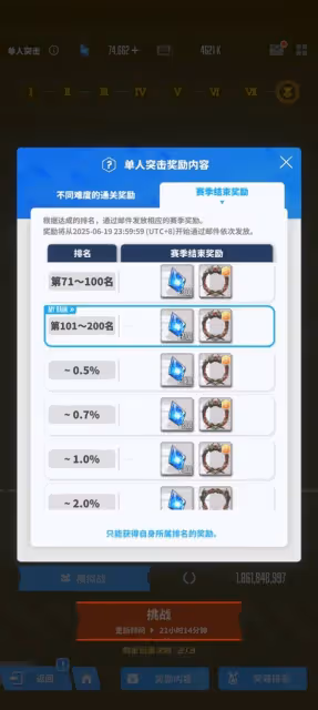 《勝利女神:新的希望》單人突擊配隊參考