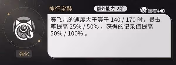 《崩壞:星穹鐵道》賽飛兒出裝培養指南