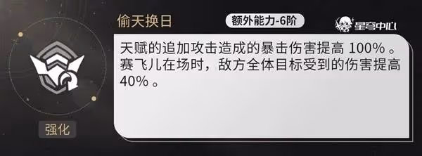 《崩壞:星穹鐵道》賽飛兒出裝培養指南