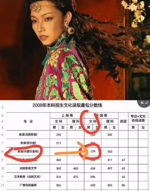 特權女星那爾那茜背後的資本，可不是你的小腦袋，可以想清楚的！
