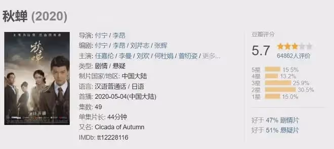 任嘉倫3部正劇，《風與潮》最受期待，有望轉型成功