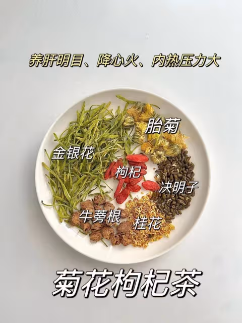適合男生喝的茶 快🐎住！！