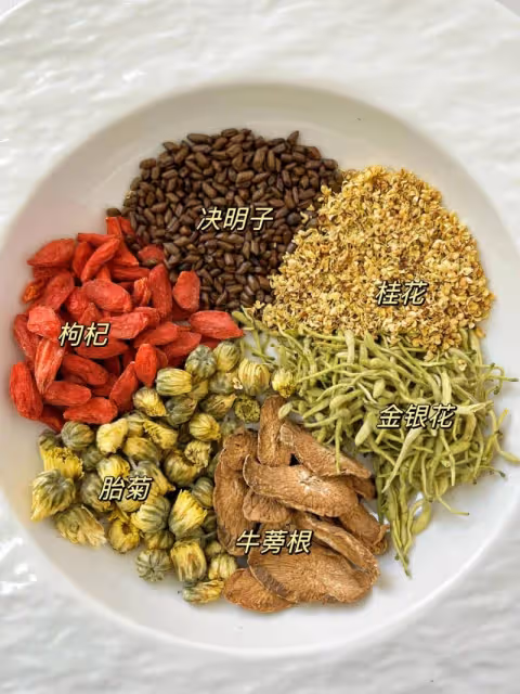 不愧是中醫推薦的護肝茶！真的有用！