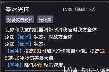 《巴爾的遺產》A級開荒陣容推薦