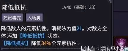 《巴爾的遺產》A級開荒陣容推薦