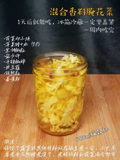 在家解鎖酸菜/泡菜自由🧚‍♀️一周不重樣！