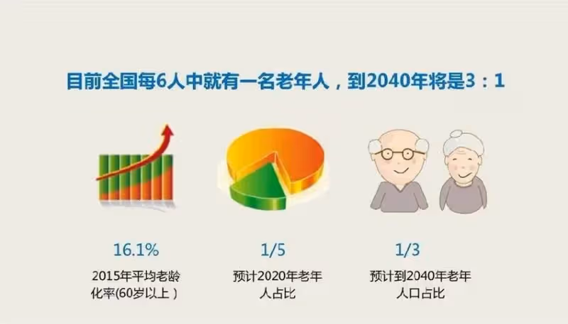 「新型不孝」比啃老更可怕！很多父母渾然不知，還逢人就炫耀