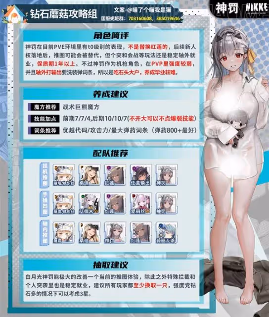 《勝利女神:新的希望》神罰養成與配隊推薦