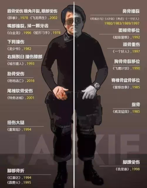 昔日風光不再!71歲巨星「吃火鍋被巧遇」簡直斷崖式衰老 「身材幹瘦、疲態盡顯」像路邊大叔