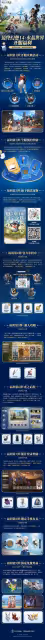 《FF14:水晶世界》開服福利匯總