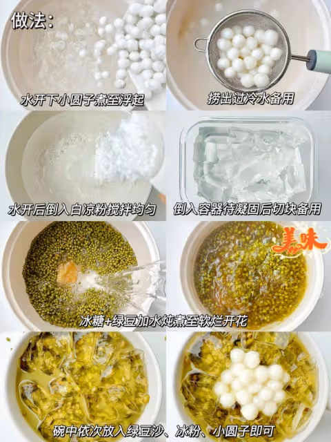 夏天的標配~這樣做太好吃啦！