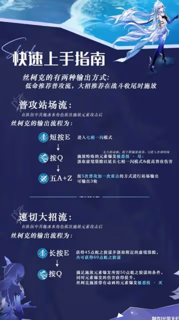 《原神》絲柯克裝備及隊伍搭配推薦