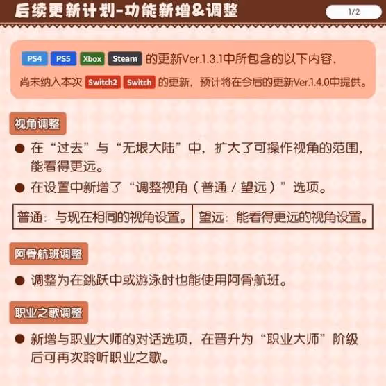《幻想生活i》1.3.3版本更新介紹