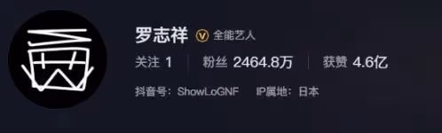劉耕宏掉粉跌破6000萬大關!曾放話要慶祝…半年卷2爭議追蹤數直落