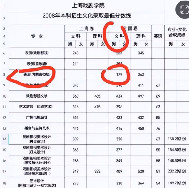 官媒出手了！呼籲徹查那爾那茜，吳京電影緊急除名，她恐徹底涼涼