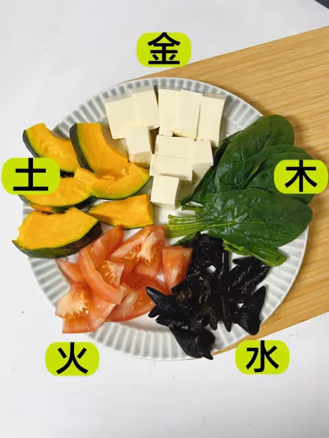 立春五行蔬菜湯，順時養生，喚醒能量一整年‼️
