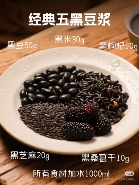 🔥 【養發黑豆漿】喝出瀑布發！
