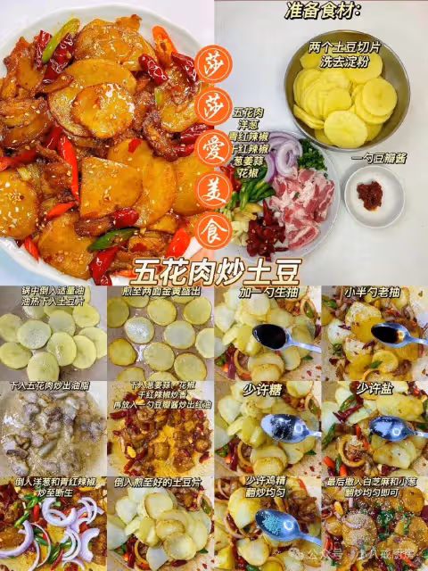 十六種豬肉經典做法，再也不用點外賣！