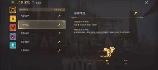 《FF14:水晶世界》介面使用介紹及設置推薦