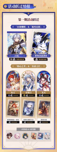 《崩壞:星穹鐵道》3.4前瞻與兌換碼分享