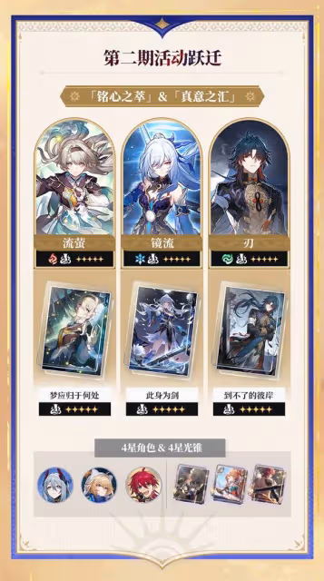 《崩壞:星穹鐵道》3.4前瞻與兌換碼分享