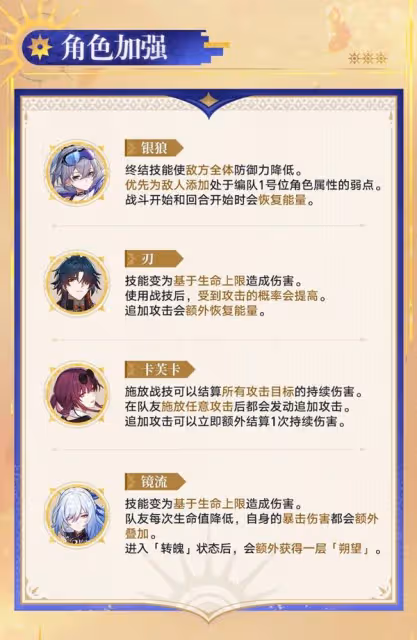 《崩壞:星穹鐵道》3.4前瞻與兌換碼分享