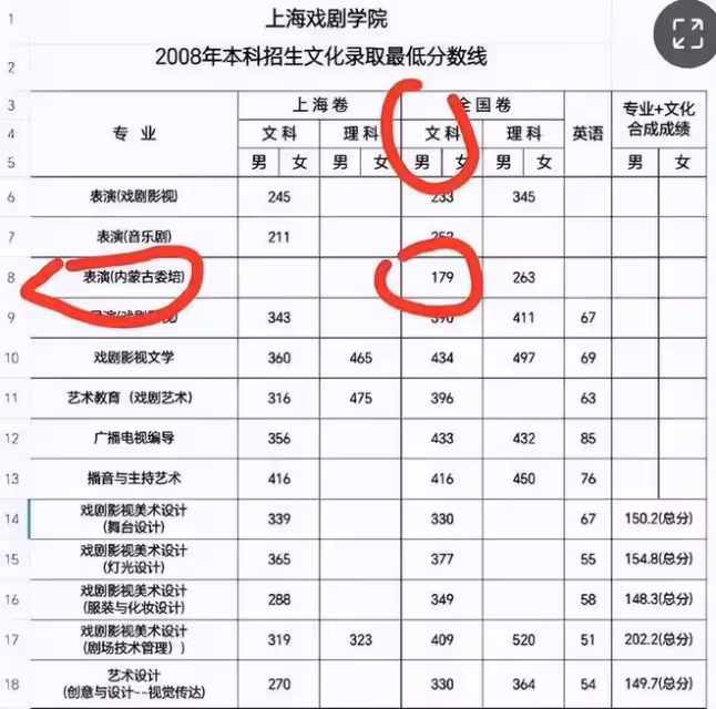 資源壟斷!那爾那茜事件最恐怖的地方,是背後一整張內蒙古關係網
