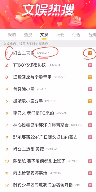 《尚公主》官宣孟子義、李昀銳,「昀牽孟繞」引爆熱搜!