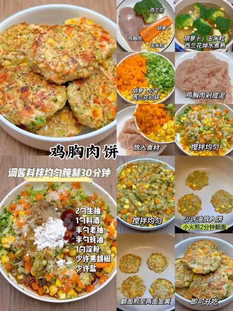 減脂期必備，雞胸肉神仙吃法！！！