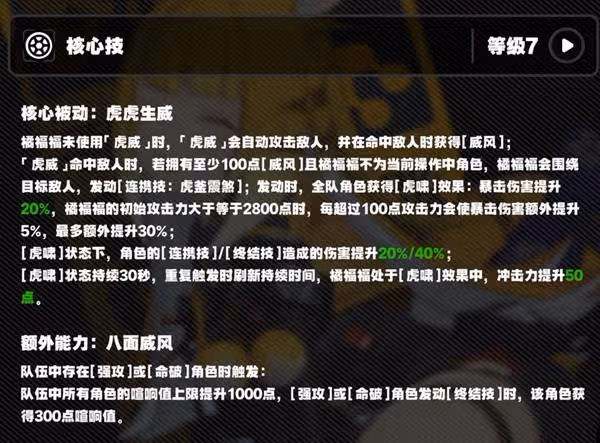 《絕區零》橘福福一圖流培養攻略