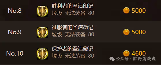 WLK懷舊服：官方統計最新物價，ICC最貴裝備易主