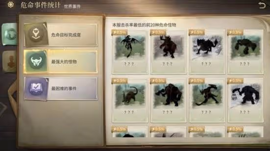 《FF14:水晶世界》臨危受命事件及獎勵介紹