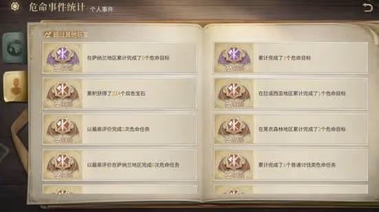 《FF14:水晶世界》臨危受命事件及獎勵介紹