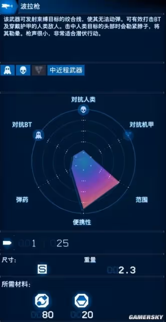 《死亡擱淺2》武器圖鑑及獲取方法