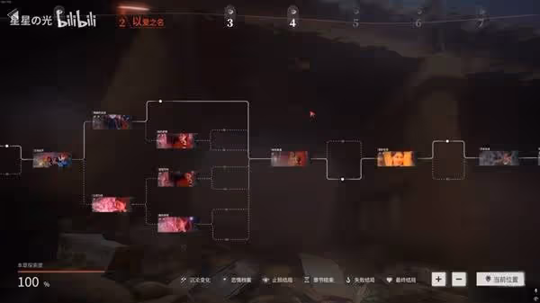《情感反詐模擬器》唐曉甜第二章支線攻略