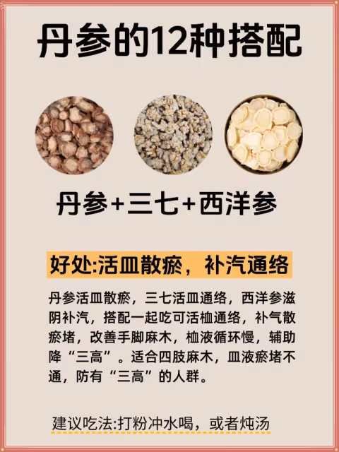 千萬別錯過丹參茶的這12種搭配，太實用了❗