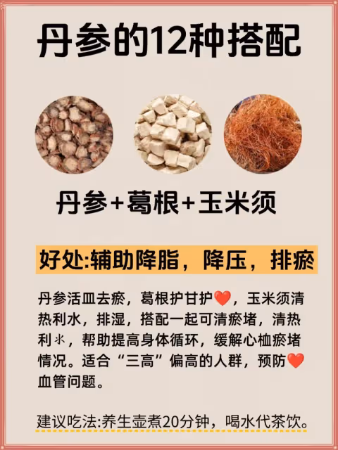 千萬別錯過丹參茶的這12種搭配，太實用了❗