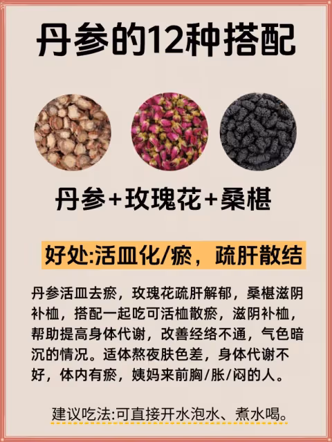 千萬別錯過丹參茶的這12種搭配，太實用了❗