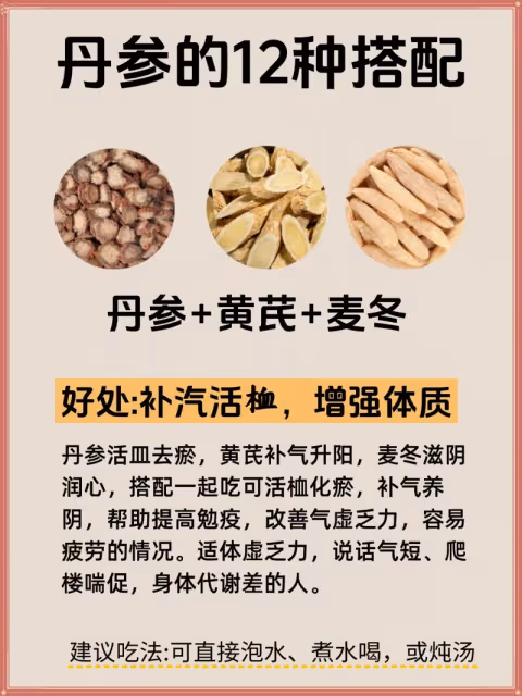 千萬別錯過丹參茶的這12種搭配，太實用了❗