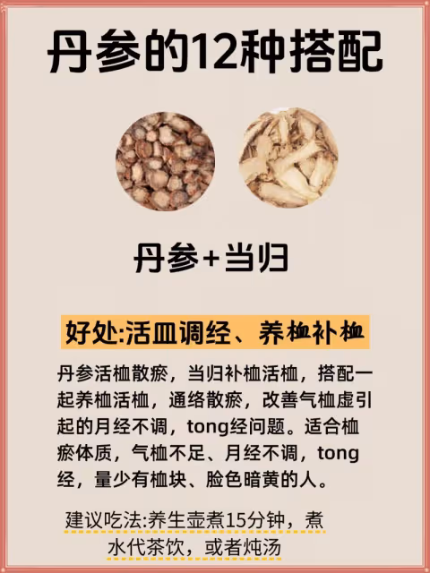千萬別錯過丹參茶的這12種搭配，太實用了❗