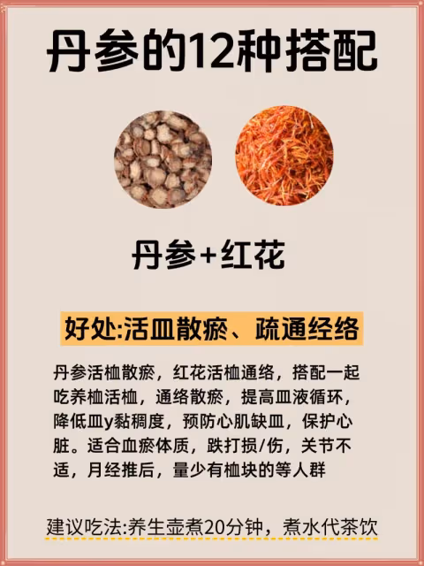千萬別錯過丹參茶的這12種搭配，太實用了❗